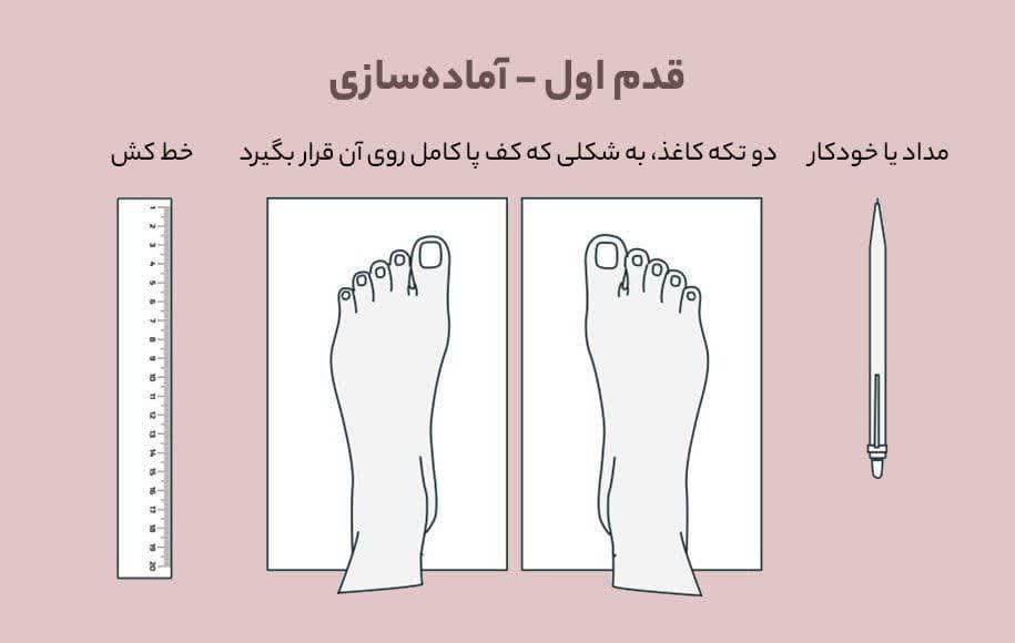 دیجی کودک، پا به پای کودک شما هستیم