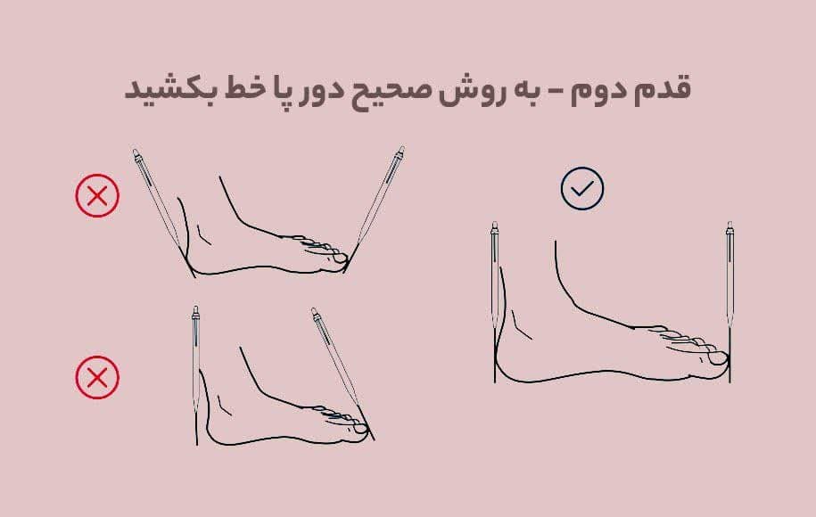 دیجی کودک، پا به پای کودک شما هستیم